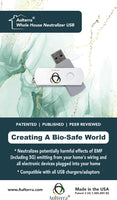Aulterra Home EMF Defense